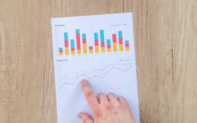 Even More Metrics to Optimize on the Road to Normal