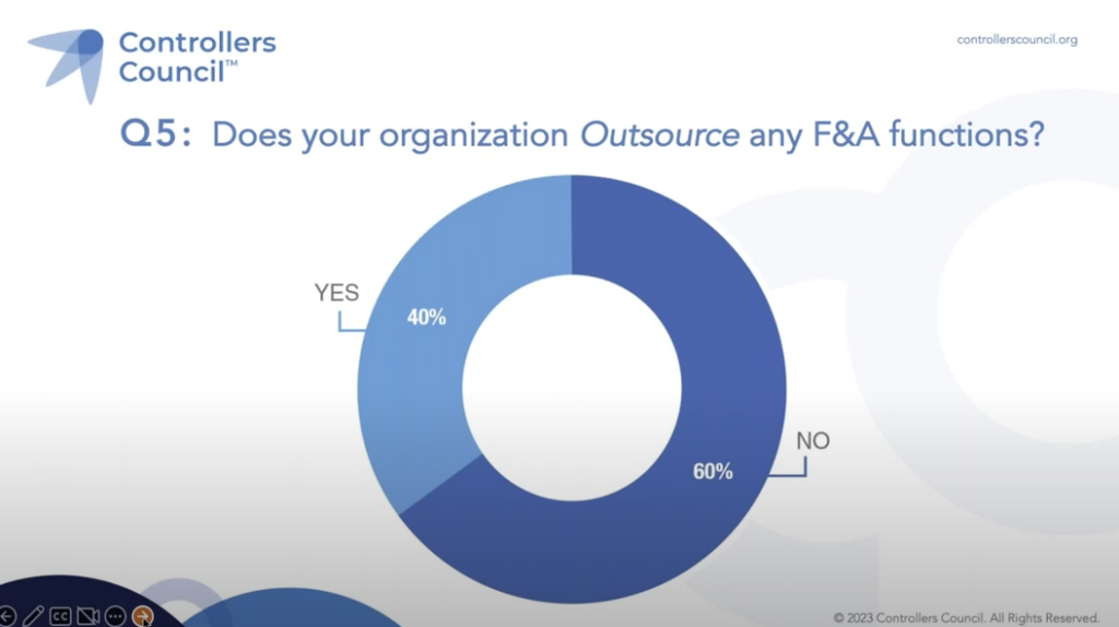 Does your organization outsource any F&A functions?