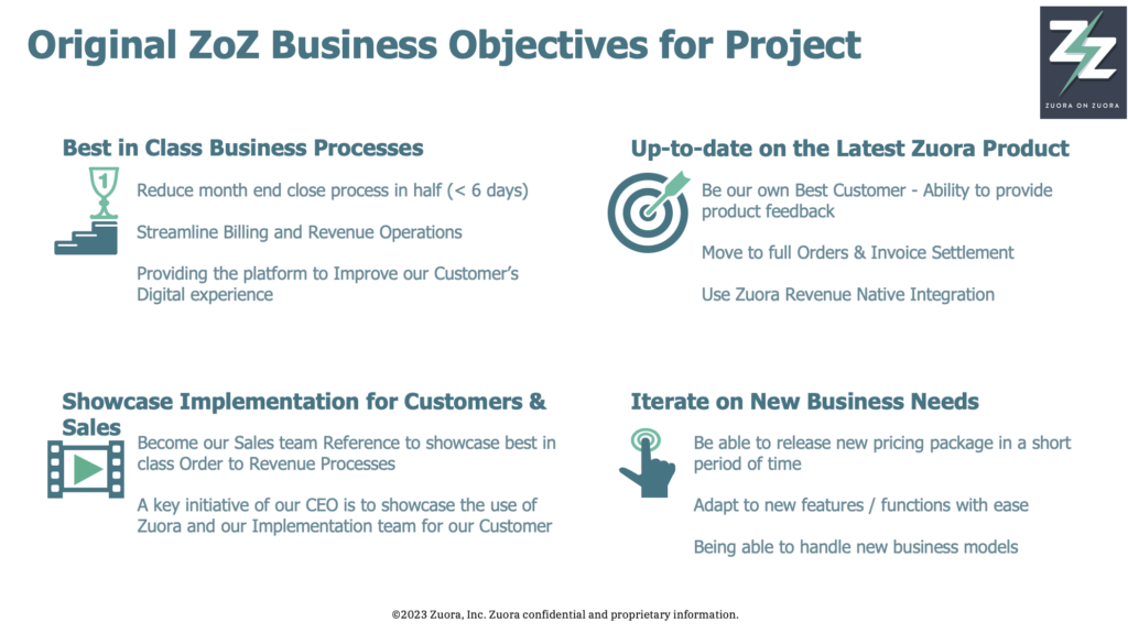 Original ZoZ Business Objectives