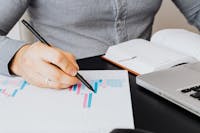 Manual Reporting